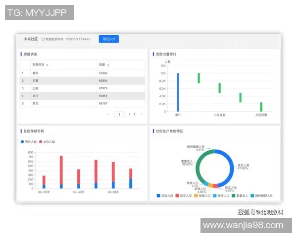 广州排球队灵活性表现的数据分析与战术优化研究